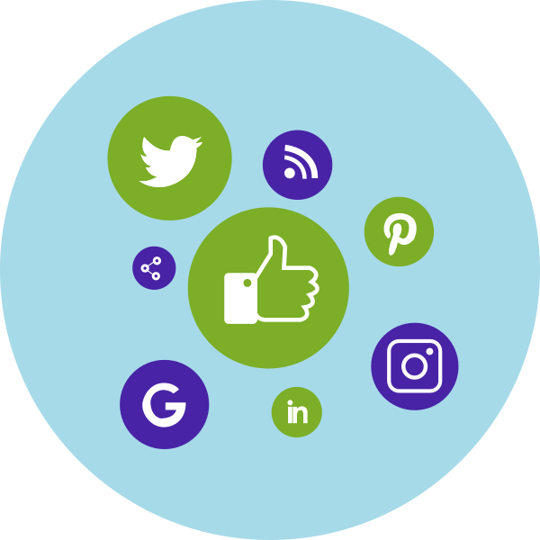 Marketing Agencies