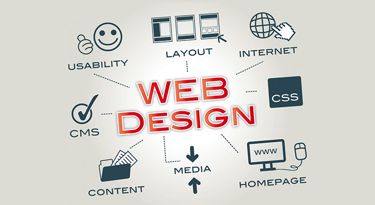 Web-Designing-Features-750x410-Webste Designers Near Me